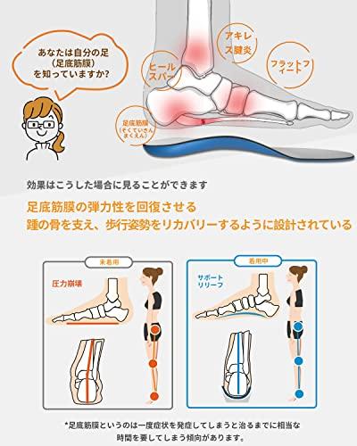 Prolife Plantar Fascia Insole, Shock Absorption, [Physiotherapist-Supervised] for Standing Work, Arch Support, Heel Protection, Heel Shock Absorbing,