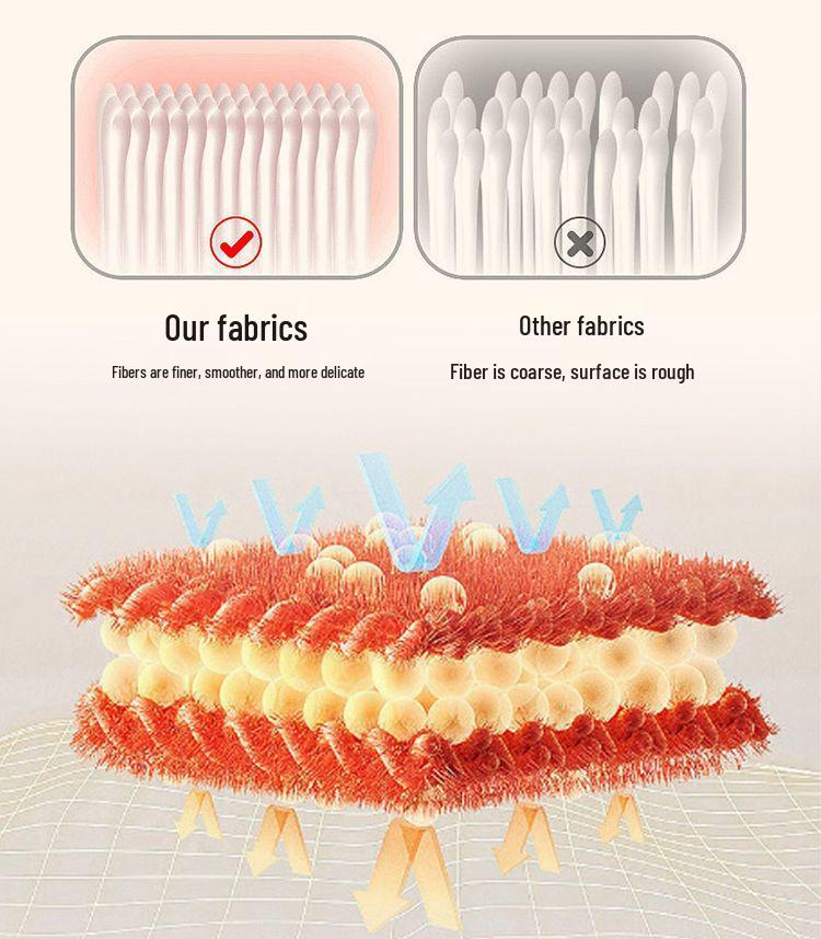 G5Z Winter-Samt Prinzessinnen-Spitzen Bettwäsche-Set - Flanell Bettdecke und Laken, Koralle, Vierteilig.