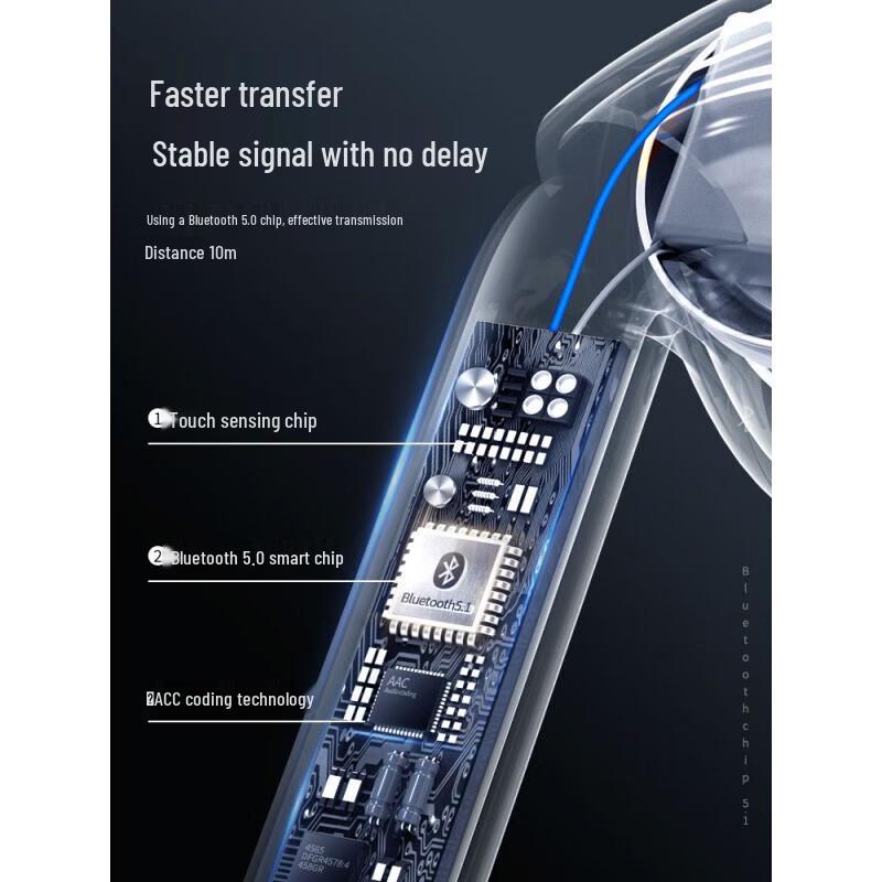 Bach i12 True Wireless Bluetooth Earbuds