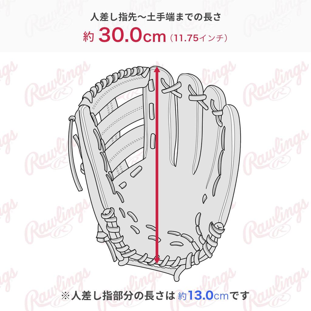 Rawlings Adult Baseball Glove GRXASPLN55 inch Soft Baseball Black Throw Glove [Special Edition] 11.75 All-Round Right-Handed