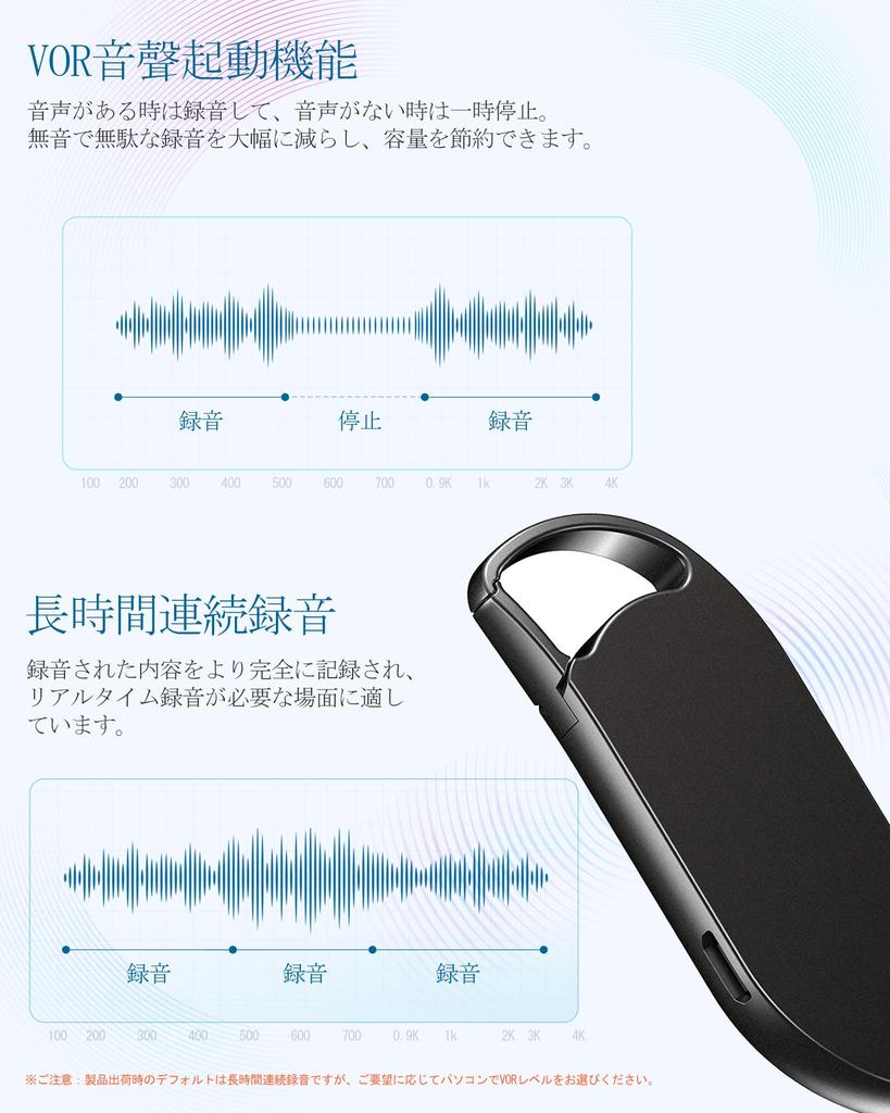 Vandlion 128GB Compact Voice Recorder with Long Recording Large VOR Automatic Voice Noise OTG Compatible with and Easy MP3 Player Ideal for Recording