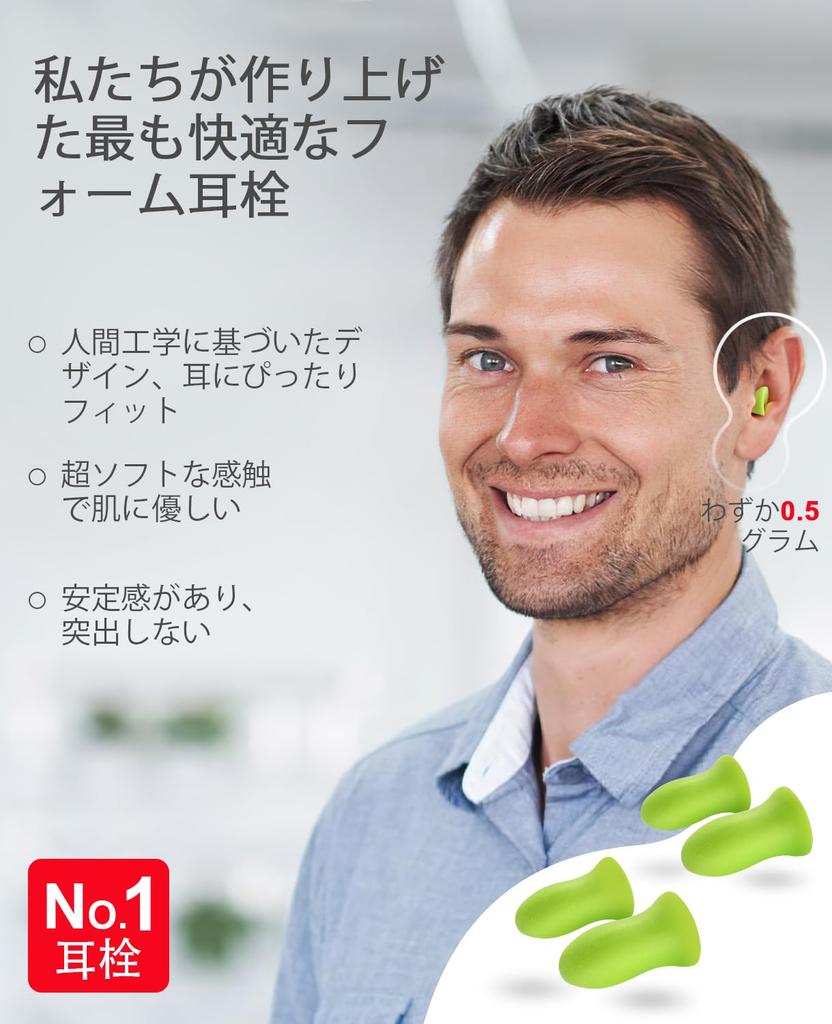 HUFFBIO Revolutionary Sleep Soft 5 2023 New Noise Cancelling Super Soft for Deep Blocks and Work Earplugs, Foam, Pairs, -36dB, Design, & Reusable,