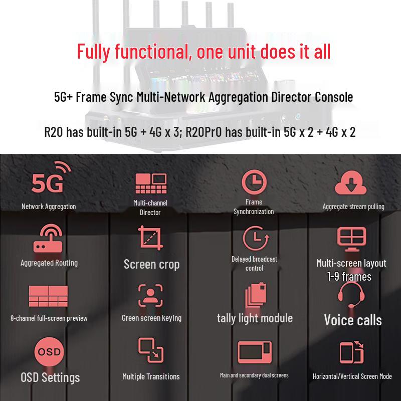 Ucast R20 12-Channel 5G/4G Multi-Network Live Production Switcher
