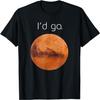 Occupy Mars Gift- I'd Go