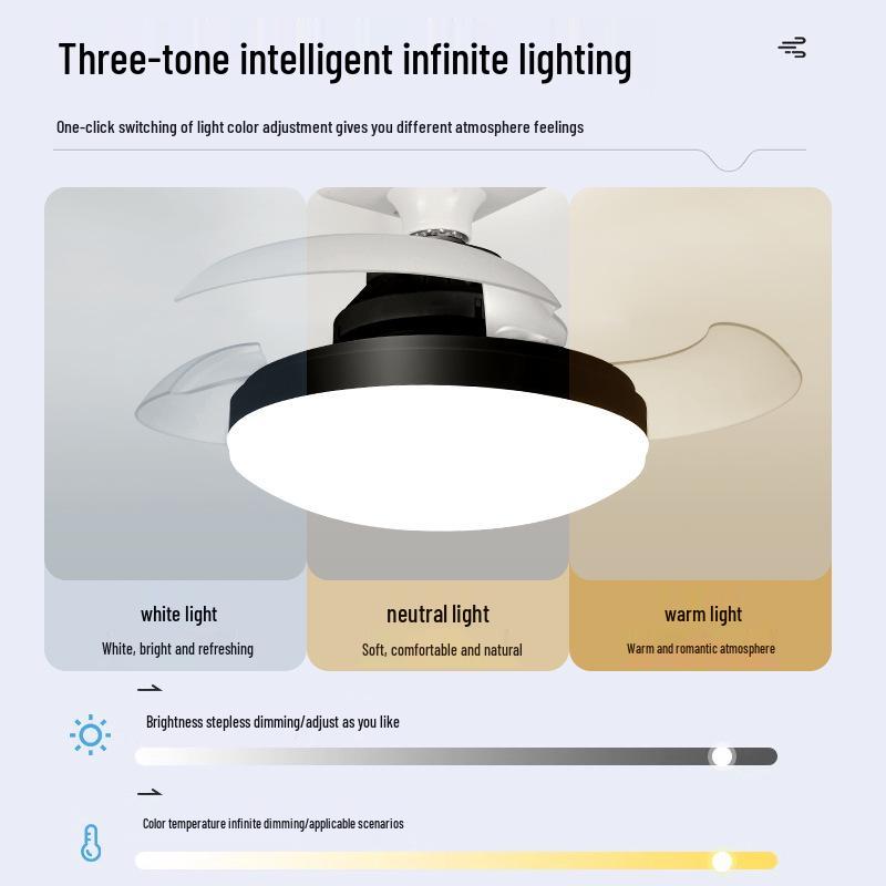 Kompletne LEDowe światło wentylatorowe z gwintem E27 do sypialni i restauracji
