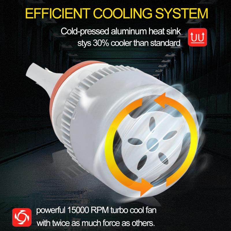 Yellow Car Headlight C6 H8/9/11 Explosion-proof Shockproof Durable Car Accessories Fog Lamp 72w 8000lm 3000k Car Headlight