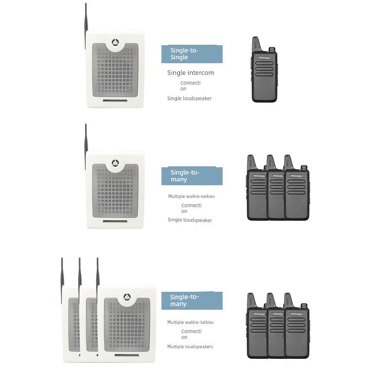 Kitchen School Workshop Speaker Two-Way Wireless Interphone