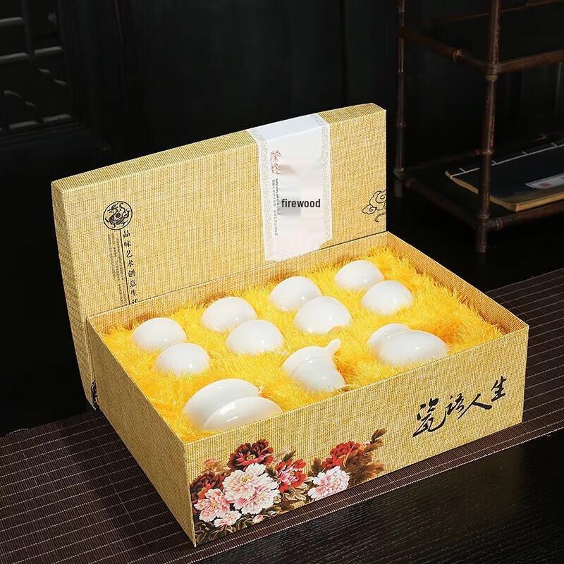 Dehua White Porcelain Gaiwan Tea Set