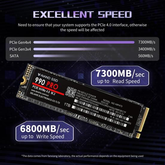 990 PRO PCIe 4.0 M.2 NVMe SSD Speed Up To 7300MB/s Read 6800MB/s Write 1/2/4TB Internal Solid State Drive for PC Laptop Desktop Computer