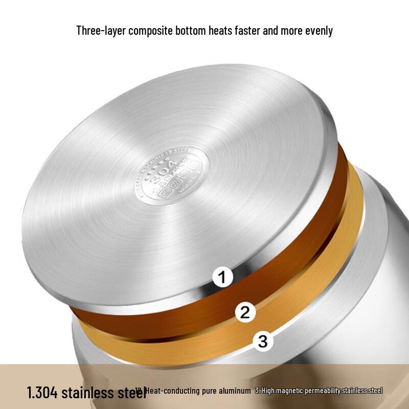 BOSIT Widinger 30CM 3-Layer Stainless Steel Steamer