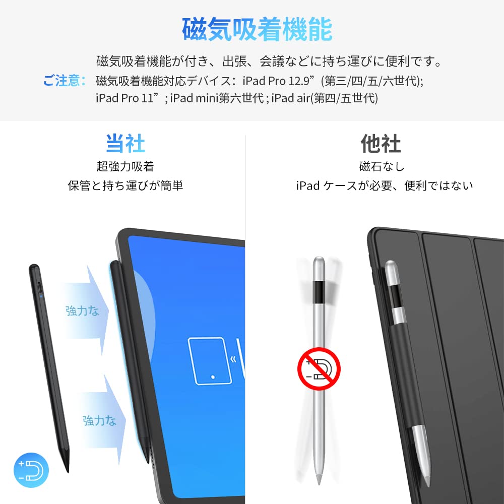 JAMJAKE Stylus Pen for iPad, Replacement for Apple Pencil, Fast Charging, Ultra-Fine Tip, High Sensitivity, Tilt Sensitivity, Magnetic Adsorption,