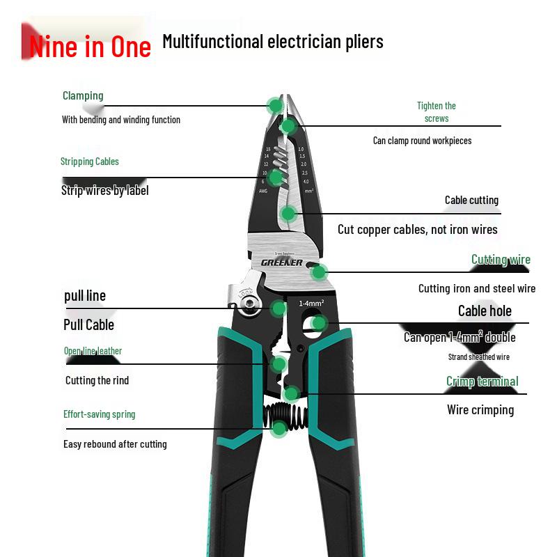 Green Forest 9-in-1 Multi-Function Wire Stripping and Cutting Pliers for Electricians
