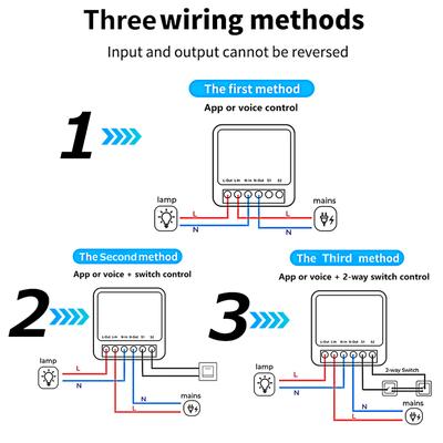 AC 100-240V 16A Tuya ZigBee / WiFi Smart Switch 2-Way Control Breaker Automation Module Works with Alexa Google Home App Remote