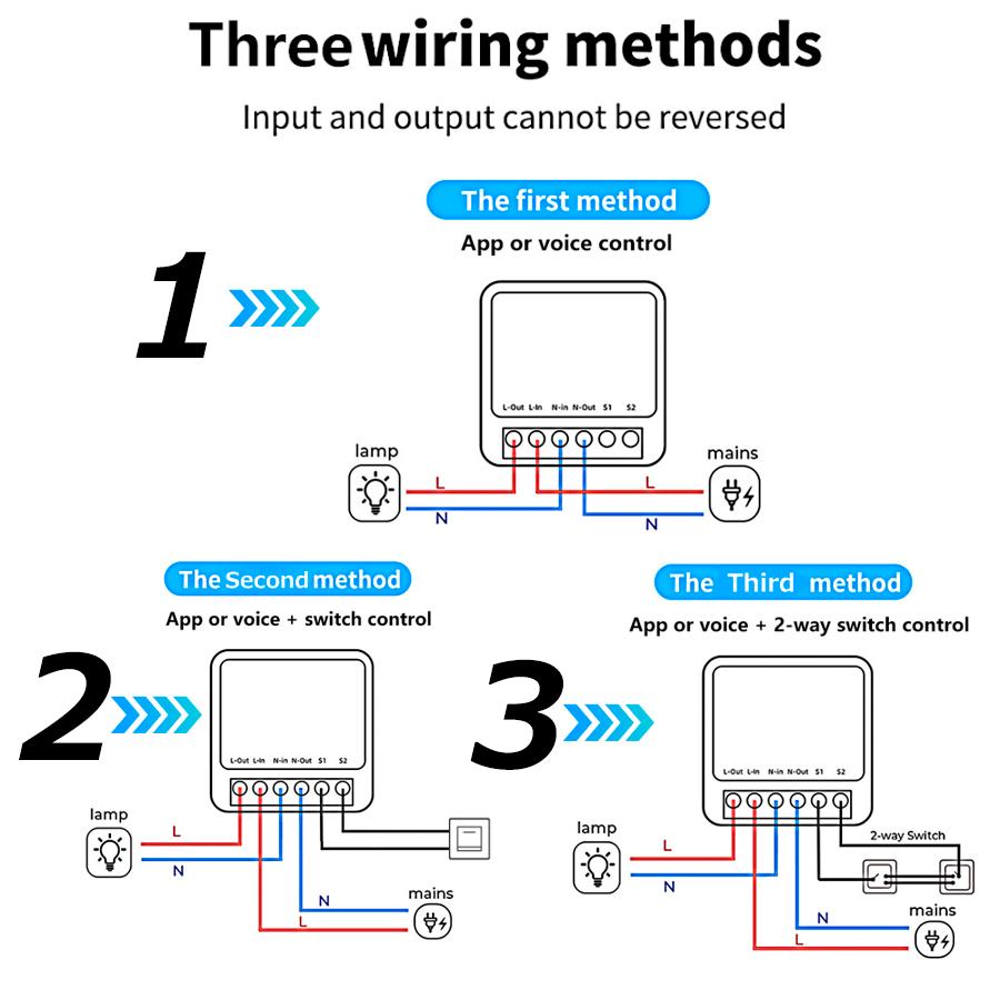 Mini Tuya WiFi Switch 16A DIY Module Breaker 2 Way Control Smart Home Remote Smart Life APP Alexa Google Home Voice Control