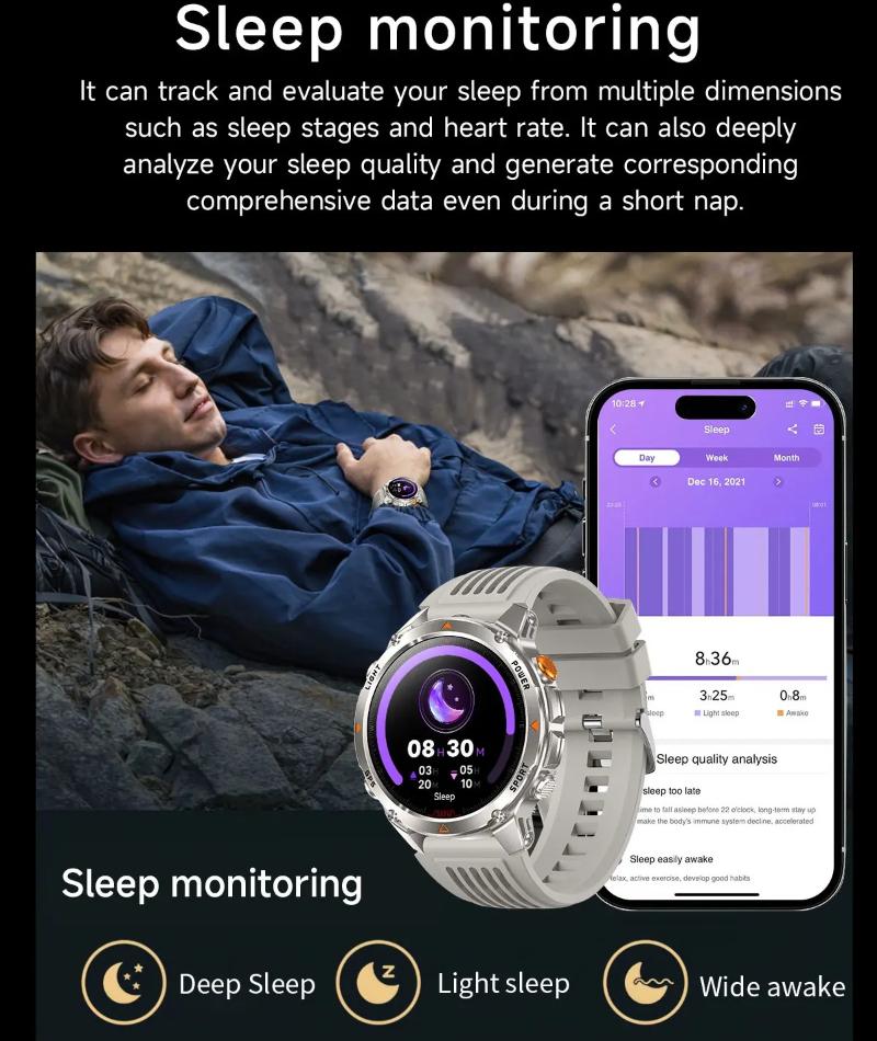 2026 Nuovo Smartwatch Militare con Chiamata Bluetooth GPS Integrato Bussola Altimetro Barometrico Impermeabile 30ATM Smartwatch con Chiamata Bluetooth per Uomo