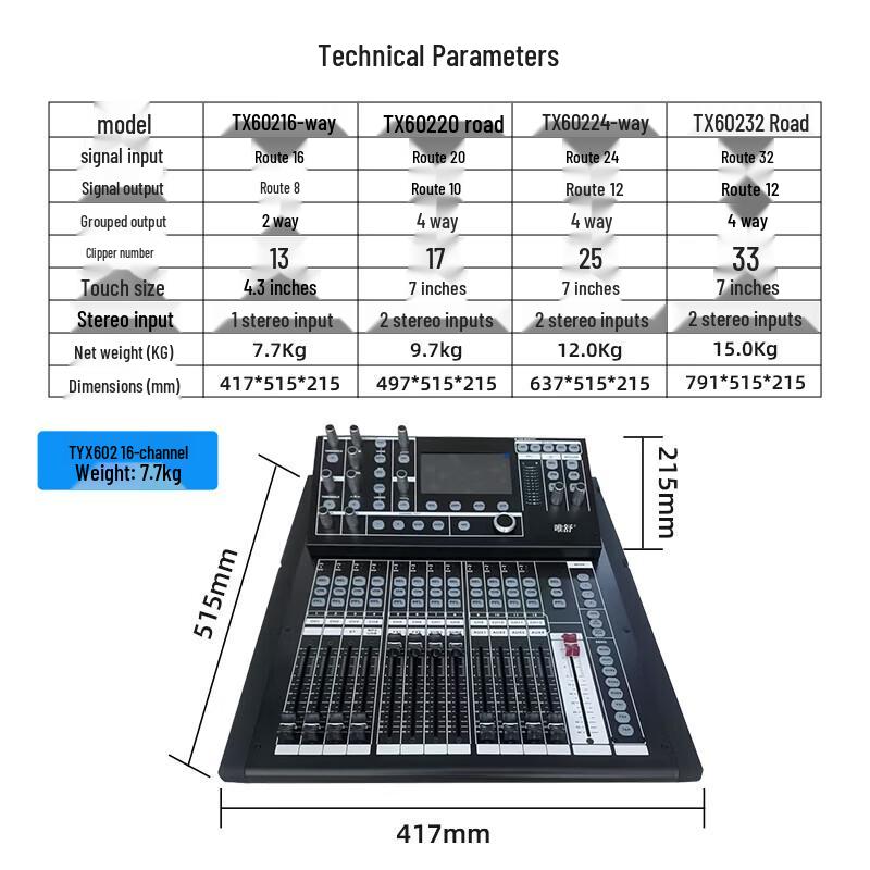 TX602 Professional Digital Mixer