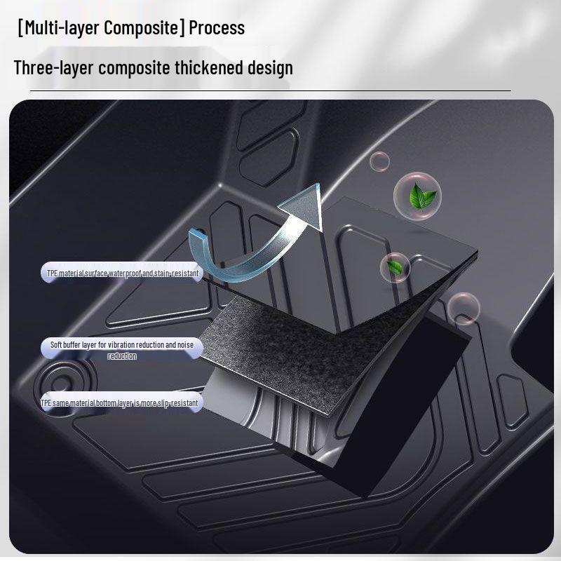 Kia K5 TPE Car Floor & Trunk Mat Set: Quick-Dry, Full Coverage