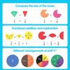 51Pcs Magnetic Fraction Tiles Circles Math Disc Toy Manipulatives Vibrant Colors Premium Teaching Aids Fractions Rulers Tools