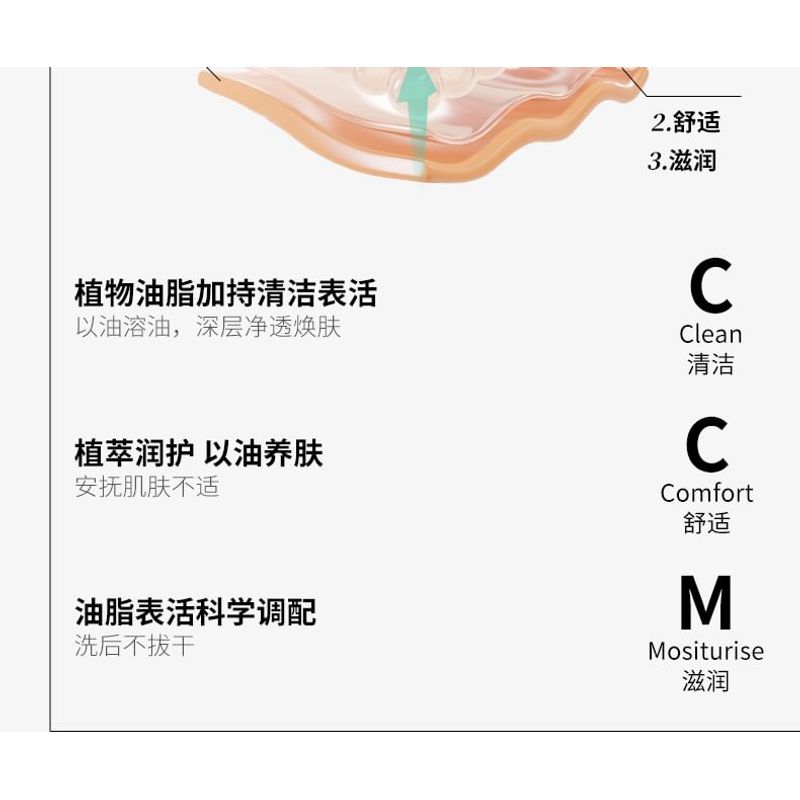 WEILAN - Hydrierendes Duschöl