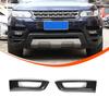 Für Land Rover Range Rover Sport 2014-2017 ABS Kohlefaser Auto Armaturenbrett Mittelkonsole Schalthebel Panel Dekorationsabdeckung Aufkleber-Set