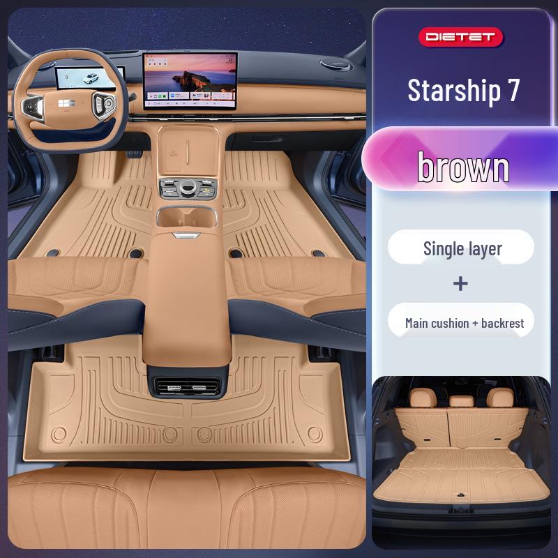 Galaxy Starship 7 TPE2025 Foot Mats for Geely Galaxy EM-i Car Interior Accessories