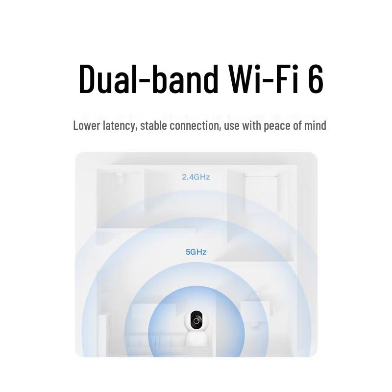 Xiaomi Smart Camera 4K (CN Version)