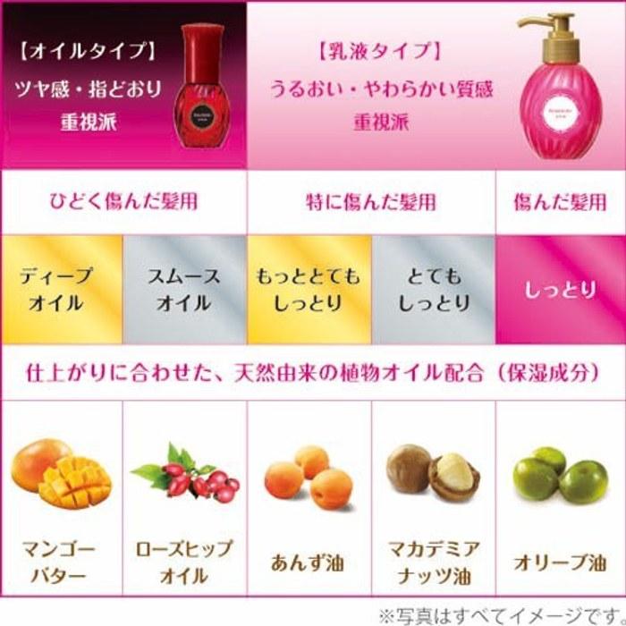 Beauty Lab Serum Smooth Oil 50ml (x 1)