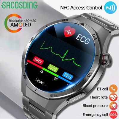 Wearables – Smartwatches