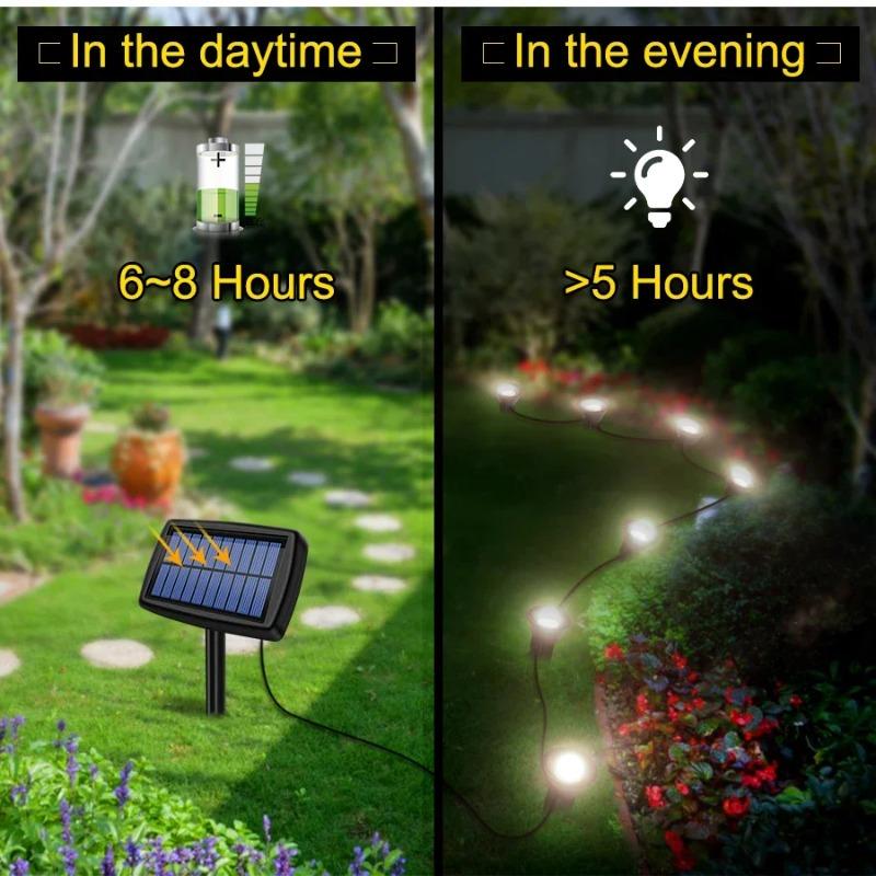Solar Garden Spotlight 10 IN 1 Outdoor Solar Pathway Light Waterproof Security Landscape Light for Tree Patio Driveway Decor