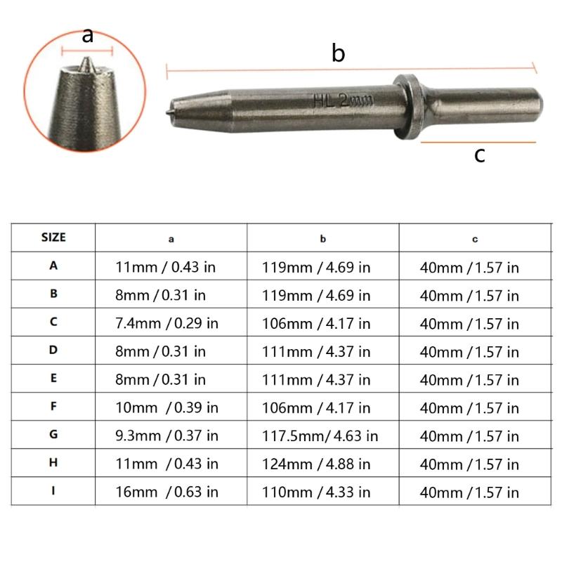 Versatile Pneumatic Rivet Head for Semi Hollow and Solid Rivets Ensures Reliability in Multiple Industrial Environments
