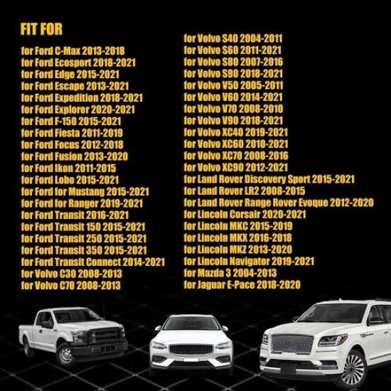 Car Engine Coolant Radiator Liquid Reservoir Tank Cap Fits Ford Mustang 2015~21