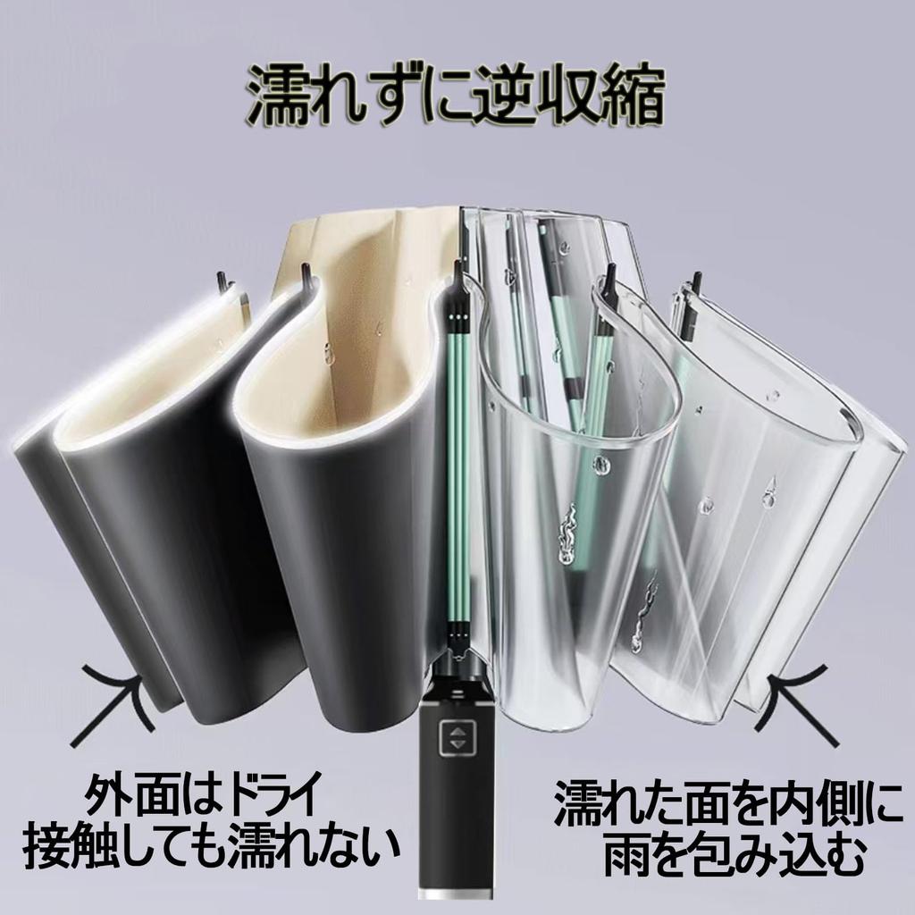 Sun umbrella for both sunny and rainy automatic opening and automatic opening and folding and folding strong wind easy to storage pouch and gift days,