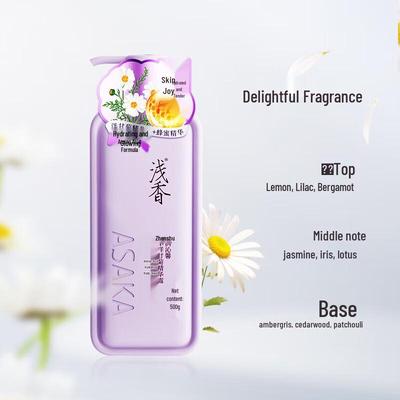 Saponi e gel doccia – Gel doccia