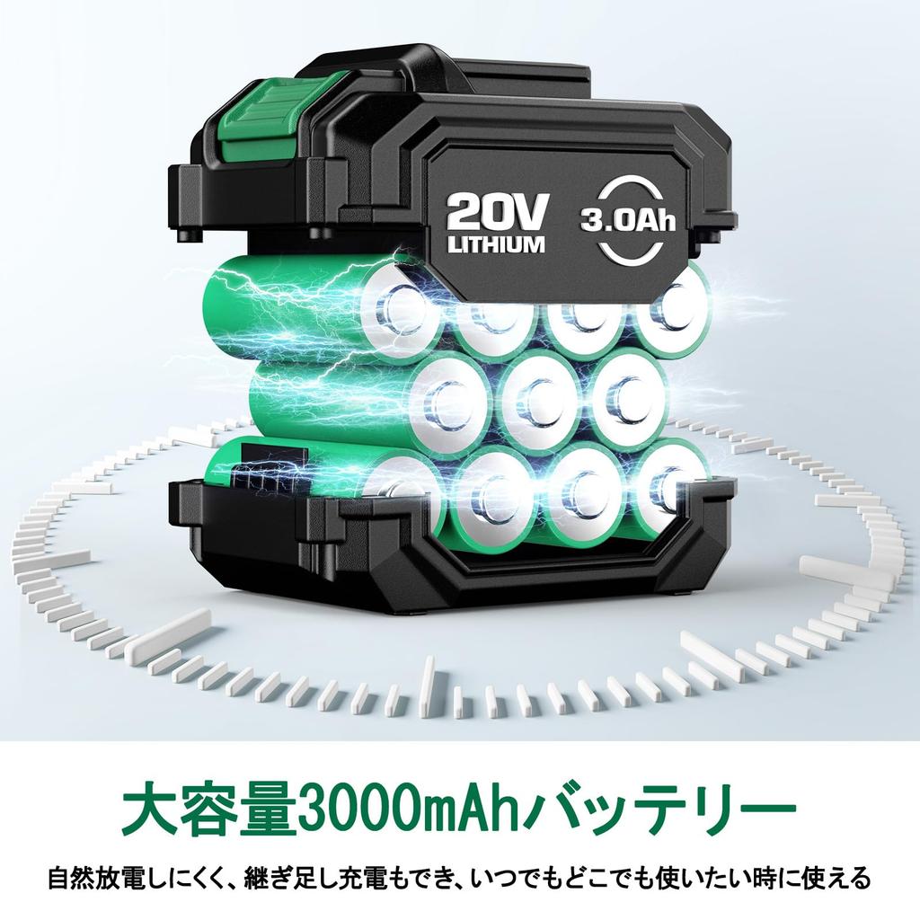 KIMO Cordless Impact Driver Set 20V 3.0Ah 200 N m 4 Modes 3602B