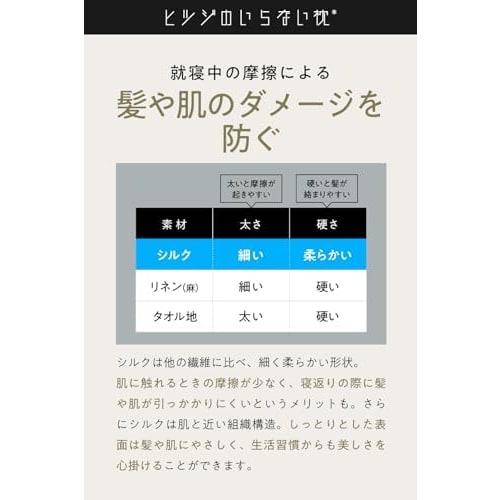 Washable 100% Silk No Sheep Pillowcase (Includes Mother's Day Card)