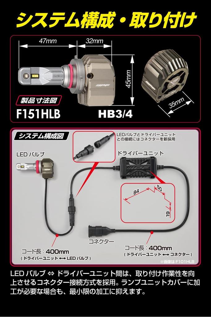 IPF LED Headlights for 6500K Vehicle Inspection Separate Driver Cooling Noise Ideal for High F151HLB Cars, HB3/HB4, 4600lm, White, 12V/24V Compatible,