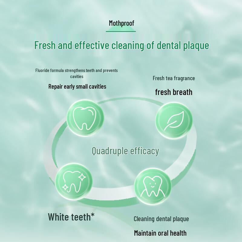 Crest Green Tea Anti-Cavity Toothpaste