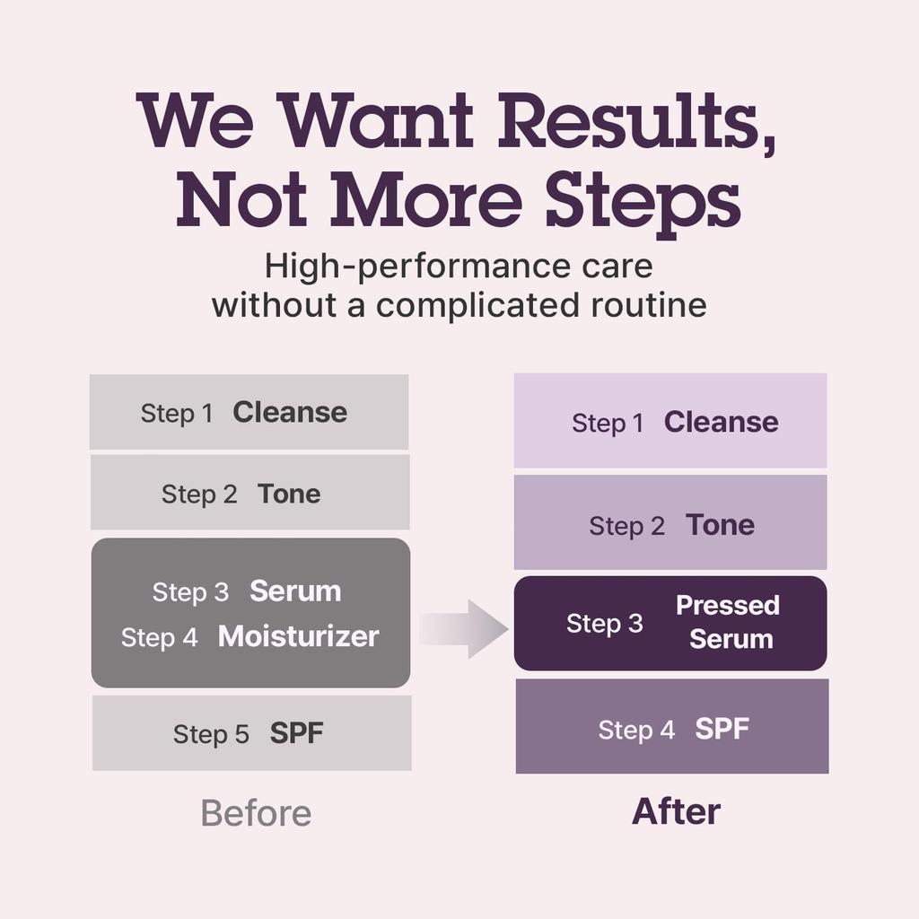 BLITHE Pressed Serum Tundra Chaga 50ml