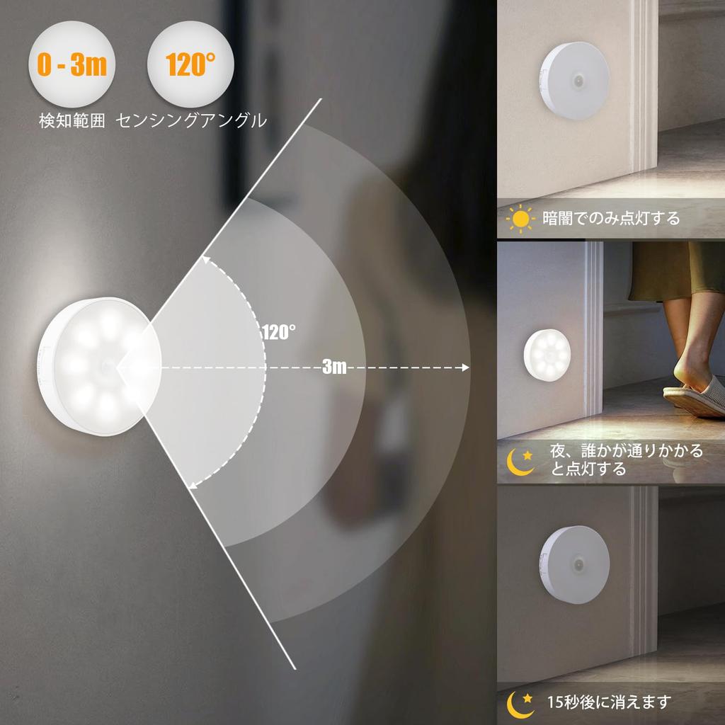 Electight Motion Sensor Indoor 8 Light Daylight Night 3 Lighting Magnetic Power Outage 6000K Light, Rechargeable, LEDs, Sensor, White, Light, Modes,