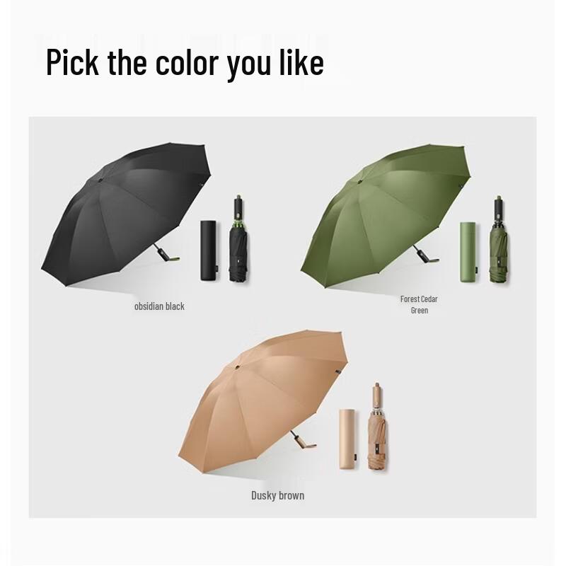 Beneunder RP632 Sun Protection Umbrella Gift Set