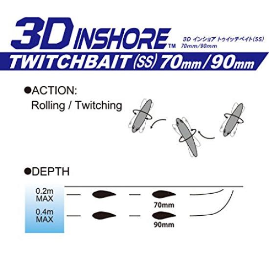 Saltwater 3D Inshore Twitch Bait 70mm HMT YO-ZURI (SS) Weight 8.5g R1207-HMT-Mullet