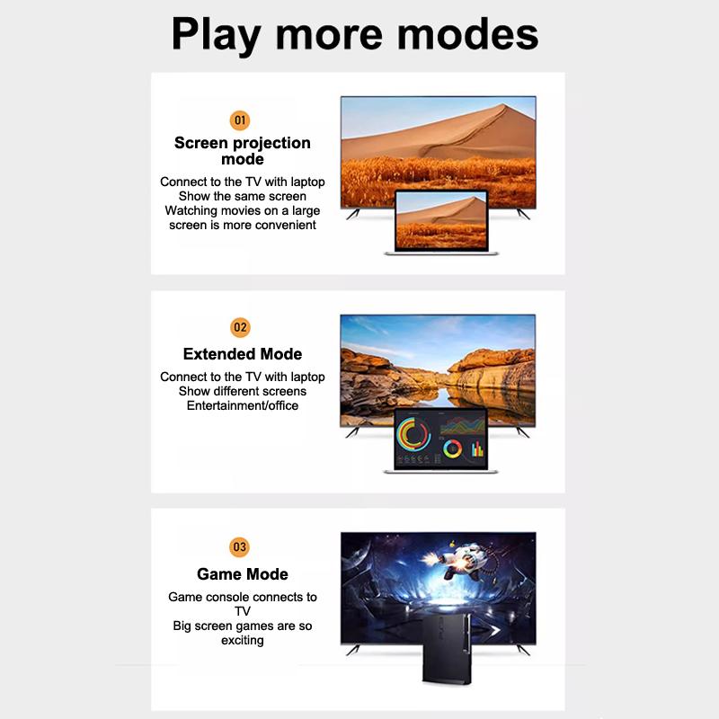 8K -Kompatibler 2.1 Kabeladapter Stecker auf Buchse HDTV-Verlängerung HD-Anschluss für HDTV PS4 Lptop TV-Box Projektor Verlängerung