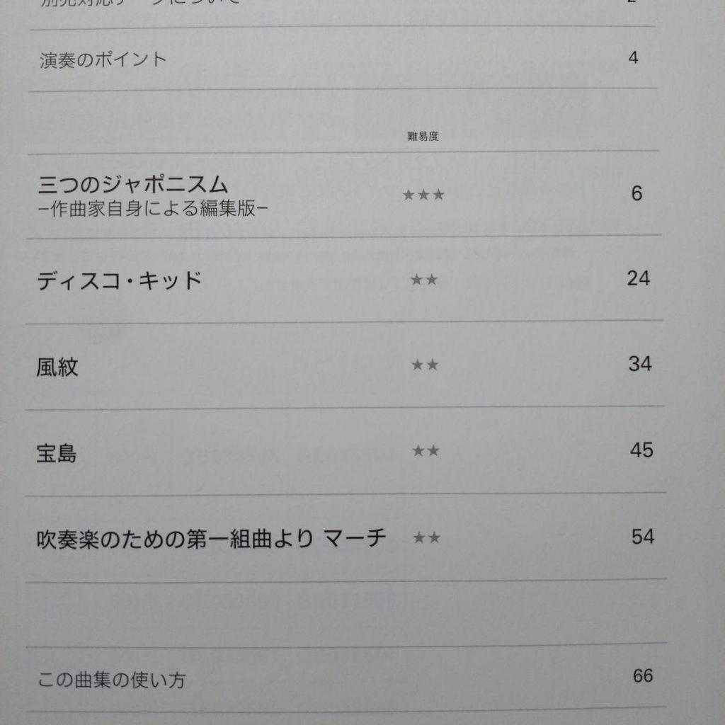 [USED] Electone Sheet Music Collection for Wind Orchestra 2: Orchestral Arrangements