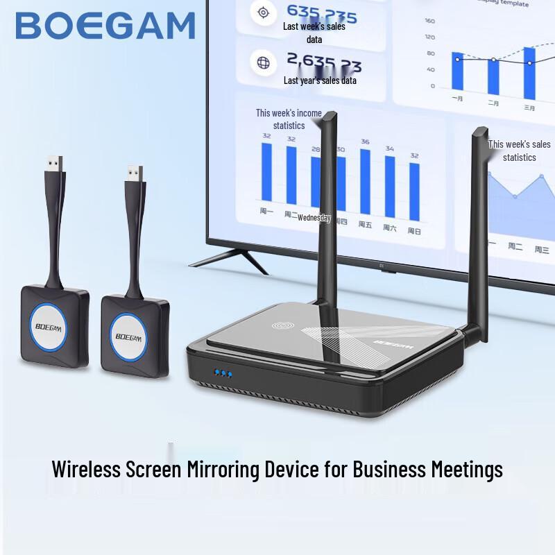 BOEGAM HDMI Wireless Screen Mirroring Device (CN version)