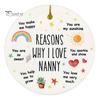 Acrylic Round Pendant Decorations 2D Christmas Hanging Ornaments, Santa Snowflake Reindeer Festive Party Supplies for Tree Decorations, Reusable