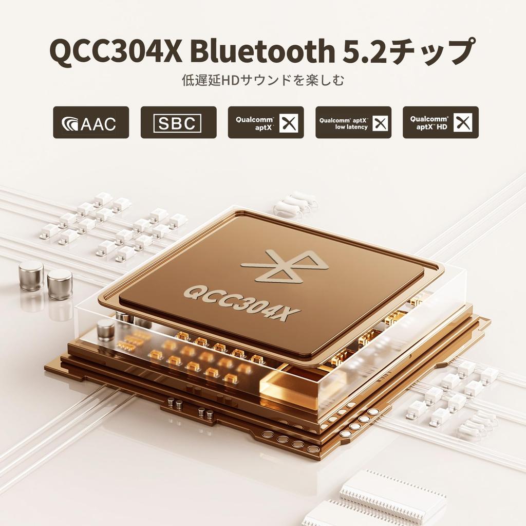 AIYIMA D03 Bluetooth 5.0 Power Amplifier, 150W * 2, HIFI 2.1 Digital Amplifier, Supports ACC, SBC, aptX, aptX-LL, and aptX-HD for Home Audio Systems