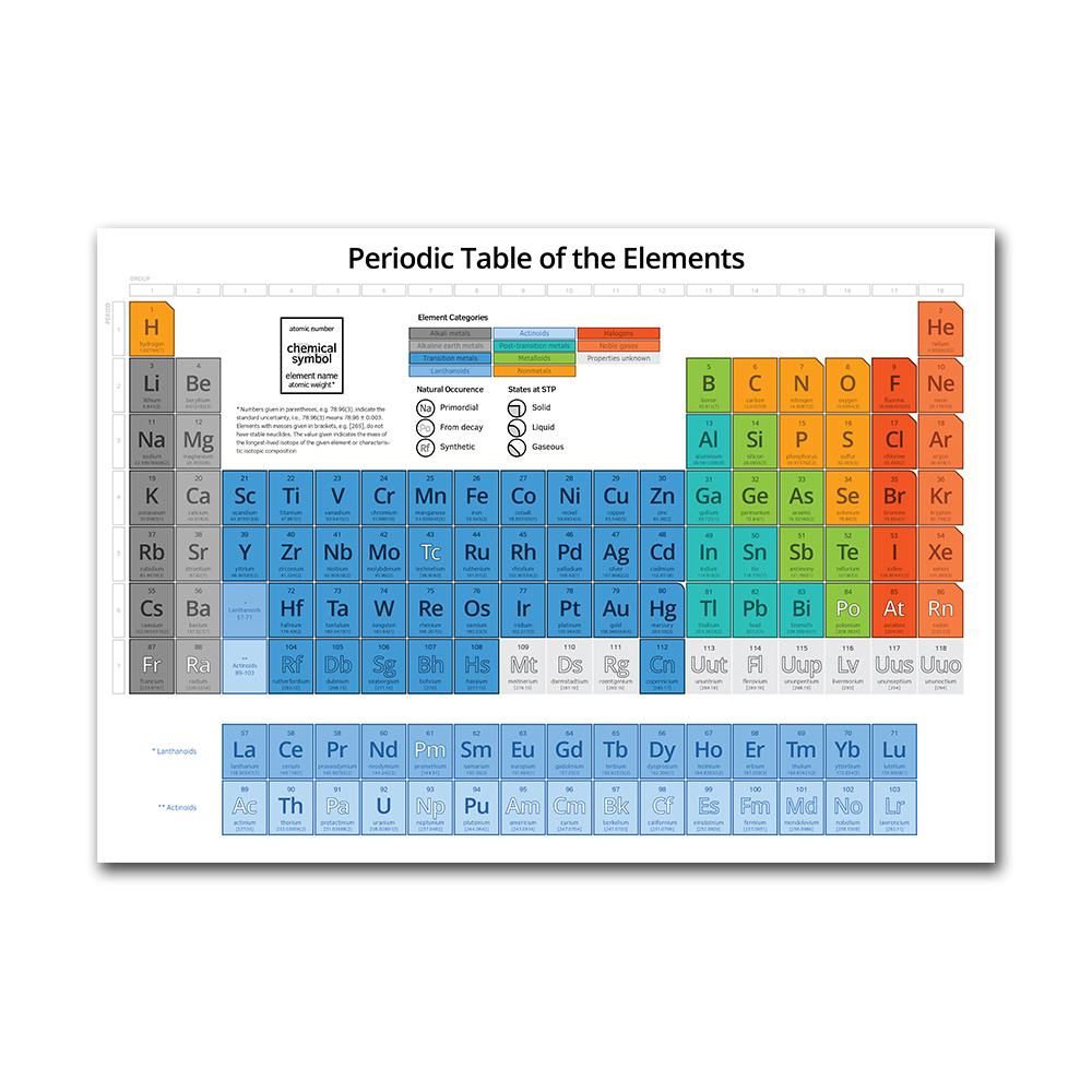 Ерлерге арналған секс машина онлайн