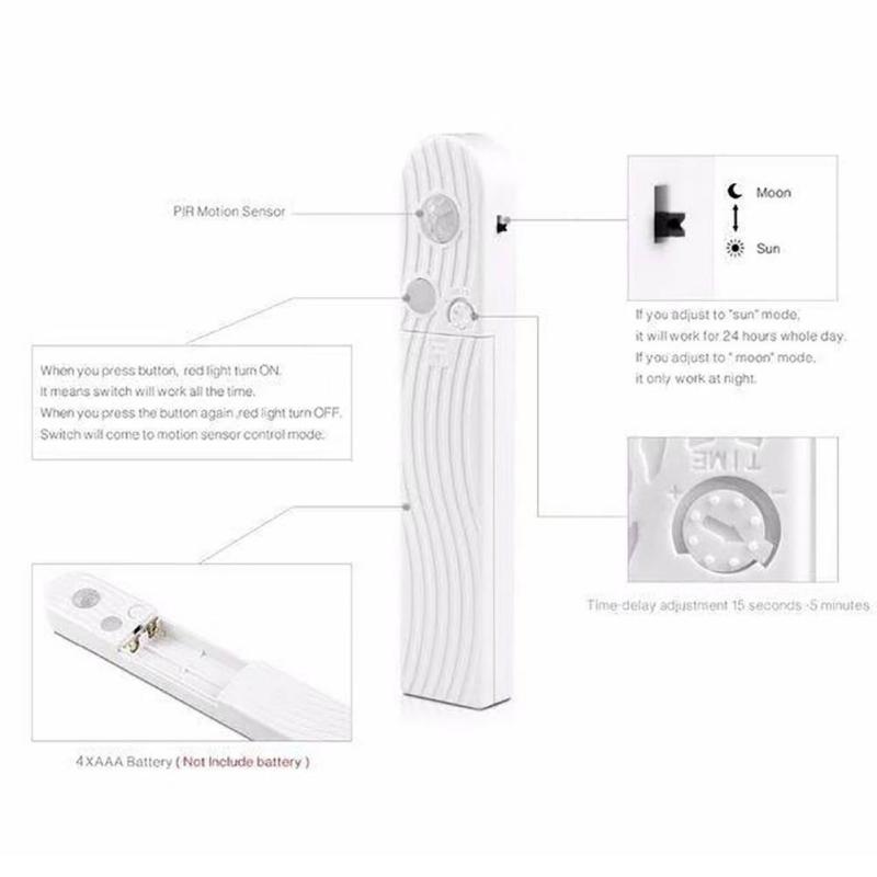 LED Strip Light USB 5V Automatic Power Saving Motion Sensor Built In Timer For Living Room Bedroom 1/2/3M