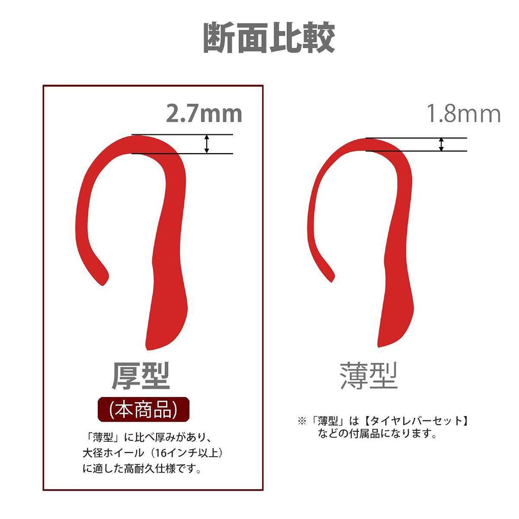 Proto Maintenance PGR0005 Rim Protectors Red 2 Set Thick Motorcycle Tire Replacement