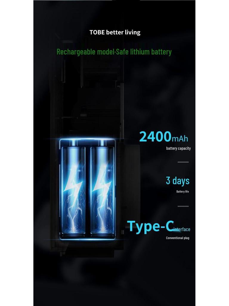 2025 Negative Ion Air Purifier: Removes Formaldehyde, Smoke, and Pet Odors, Ideal for New House Renovations.